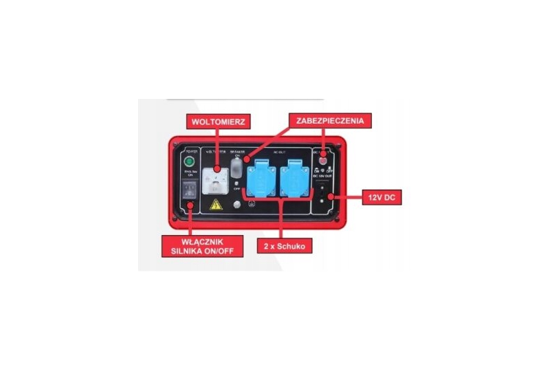 Powermate EM3300_1.png